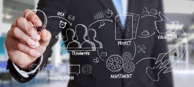 Future-Roadmapping-Support